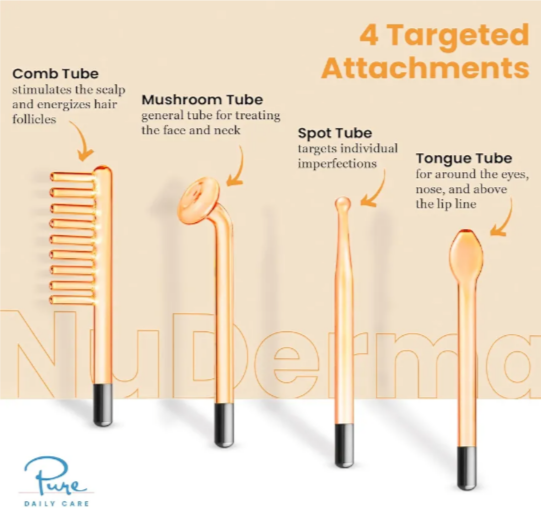 NuDerma - Máquina portátil de terapia de piel, con neón, antienvejecimiento, estiramiento de la piel, reducción de arrugas, círculos oscuros, aclaración.